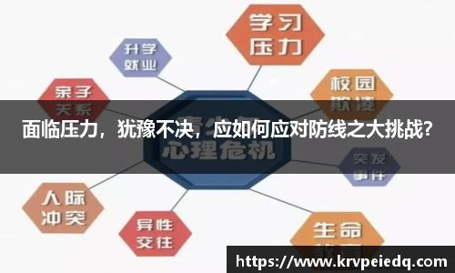 面临压力，犹豫不决，应如何应对防线之大挑战？