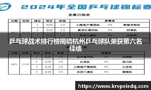 乒乓球战术排行榜揭晓杭州乒乓球队荣获第六名佳绩