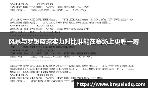 风暴与梦想篮球实力对比谁能在赛场上更胜一筹