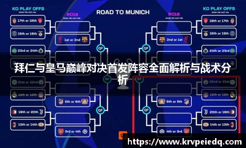 拜仁与皇马巅峰对决首发阵容全面解析与战术分析